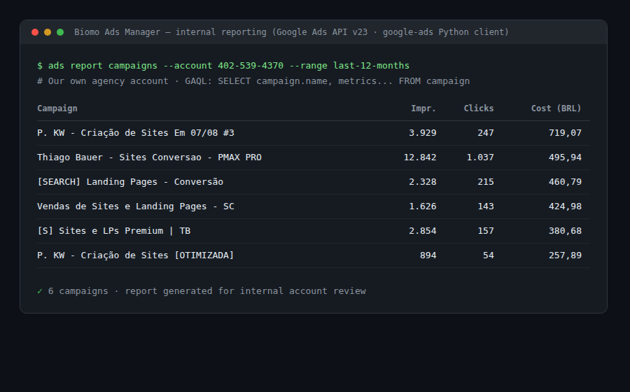 Internal performance report generated by Biomo Ads Manager — campaign table with impressions, clicks and cost from Biomo's own account