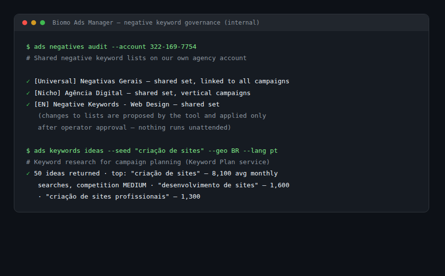 Internal negative keyword governance report generated by Biomo Ads Manager — shared negative lists audit and keyword ideas on Biomo's own account